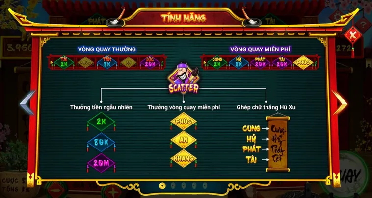 Cách Chơi Nổ Hũ Ông Đồ Tại Rubik88 Trúng Jackpot Tiền Tỷ